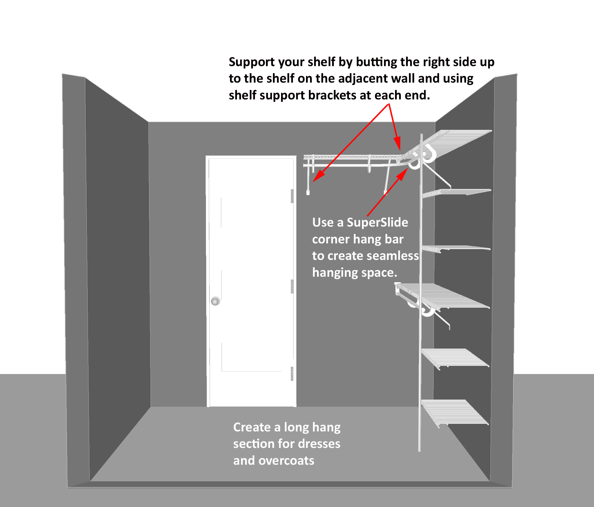 How To Design A Walk In Wardrobe